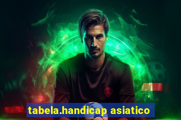 tabela.handicap asiatico