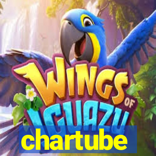 chartube