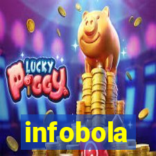 infobola