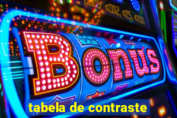 tabela de contraste