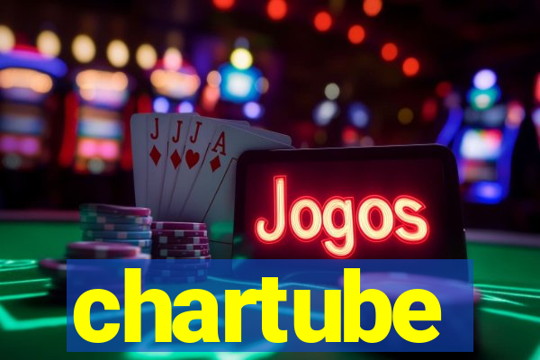 chartube
